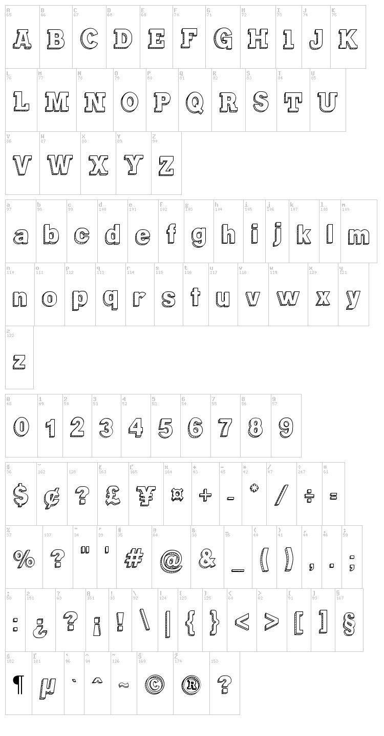 Gregory Packaging font map